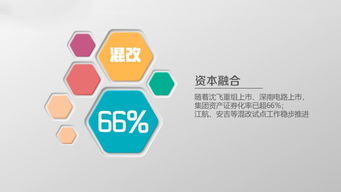 航空工业召开首次军民融合发展工作会 承接国家战略 加强系统规划 推动工程建设业务一体化协同