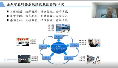 远行科技徐凯 智能财务建设的“六化”实践与工程建设业务承接